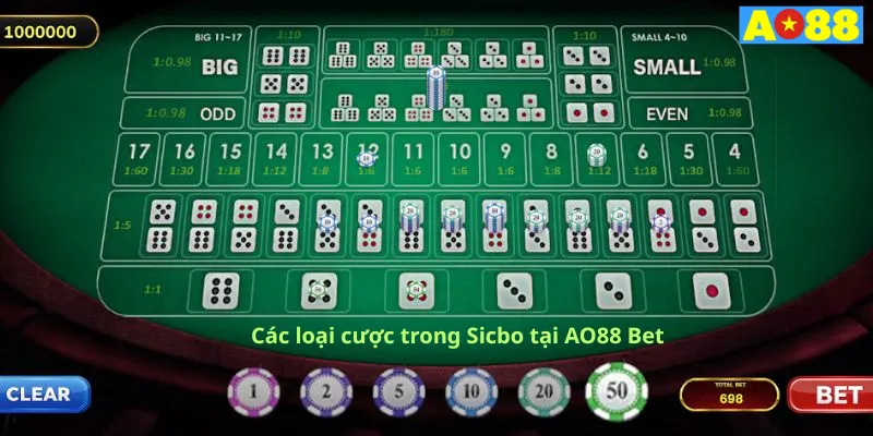 Các loại cược trong Sicbo tại AO88 Bet